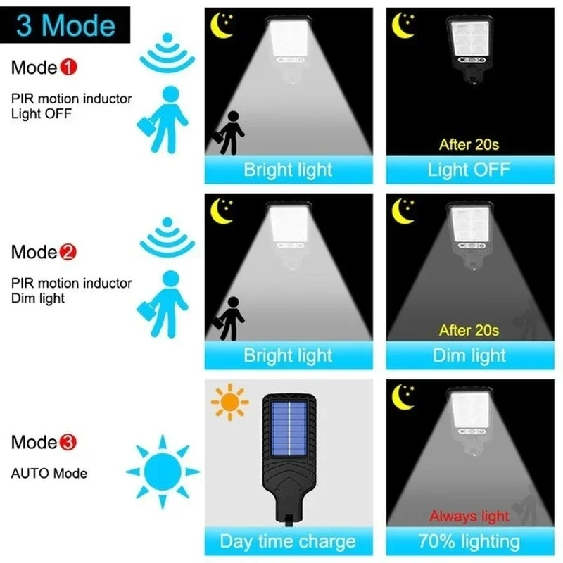 Powerful LED Solar Outdoor Cou - Solar Garden Light review and price