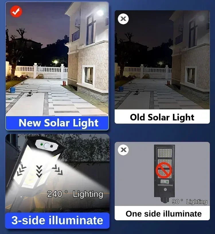 Solar LED Light Super Bright O - Solar Garden Light review and price